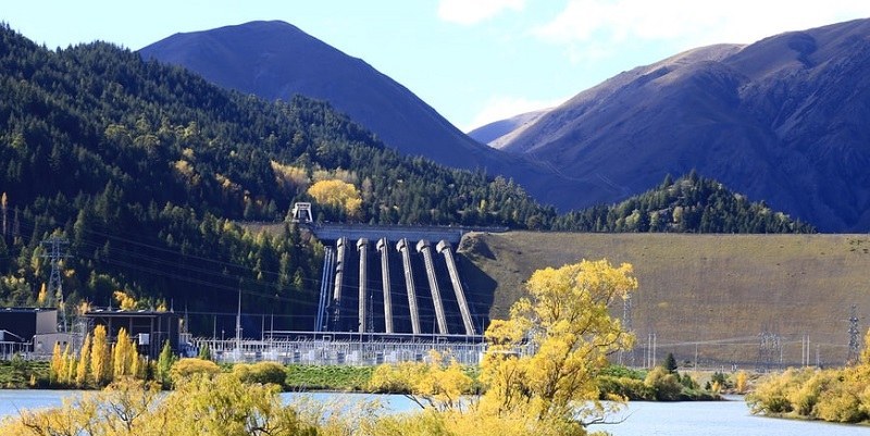 Hydropower is by far the leading renewable energy source in the world