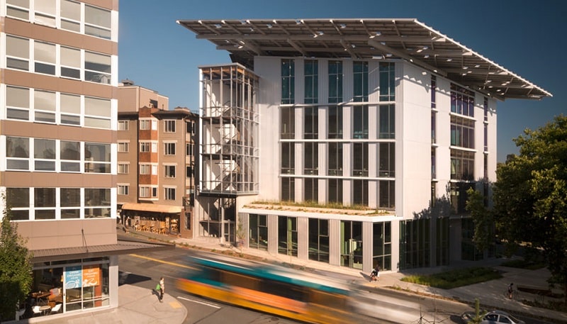 Sustainability is the main driver of innovations
